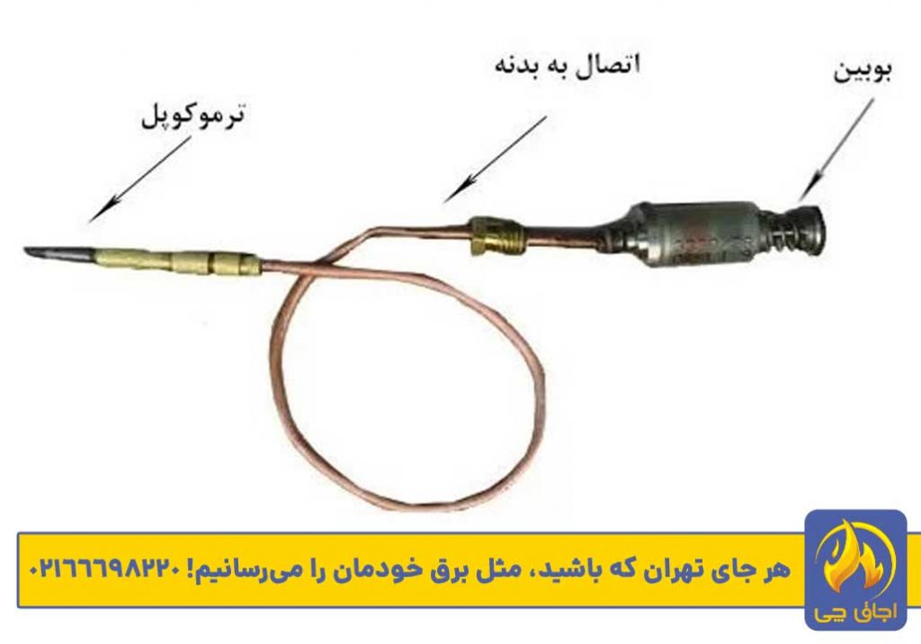 عکس تعمیر اجاق گاز دوو (DAEWOO) تعمیر اجاق گاز دوو و ترموکوپل آن