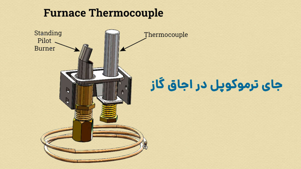 جای ترموکوپل در اجاق گاز کجاست